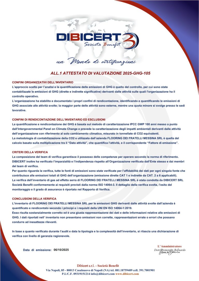 Certificato ISO 14064 - 2