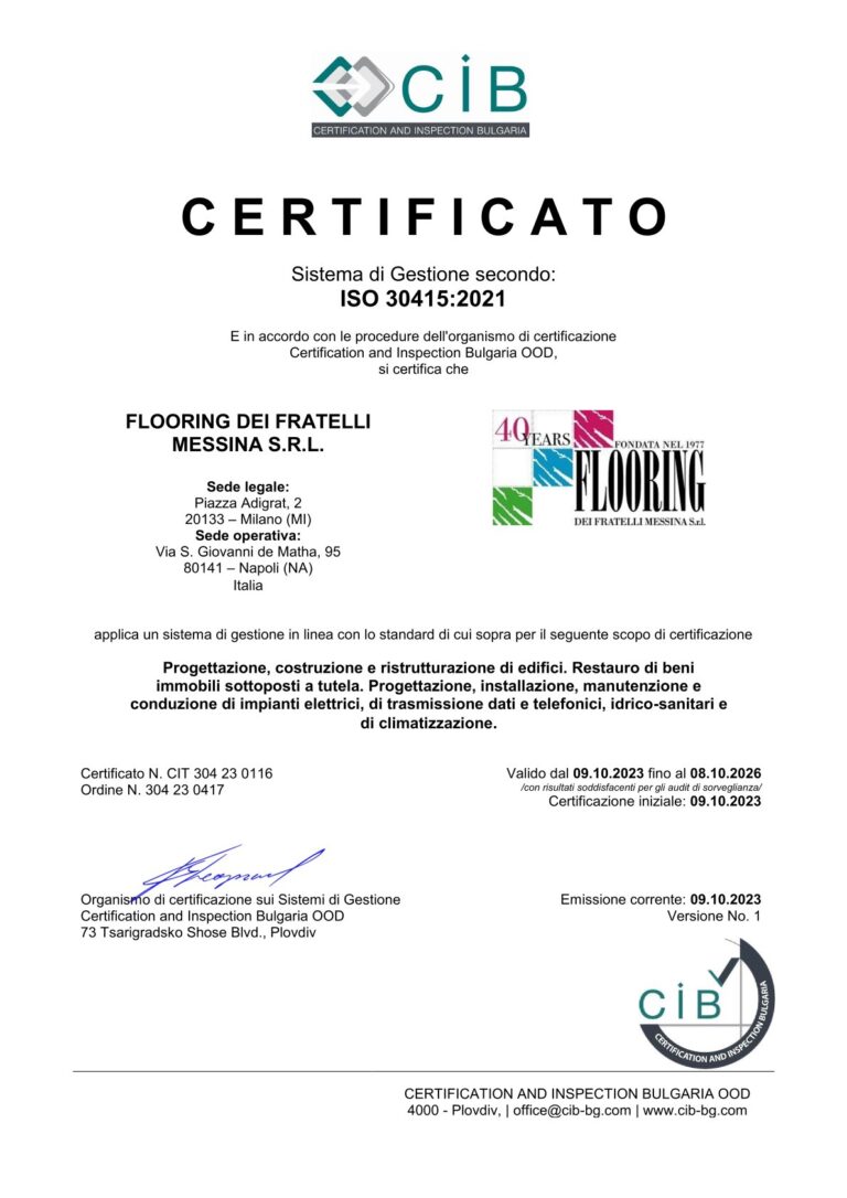 Certificato ISO 30415